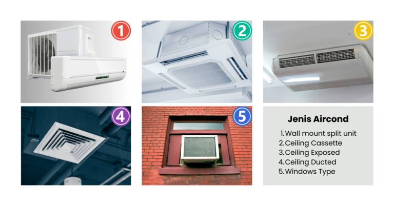 Jenis pemasangan aircond di malaysia