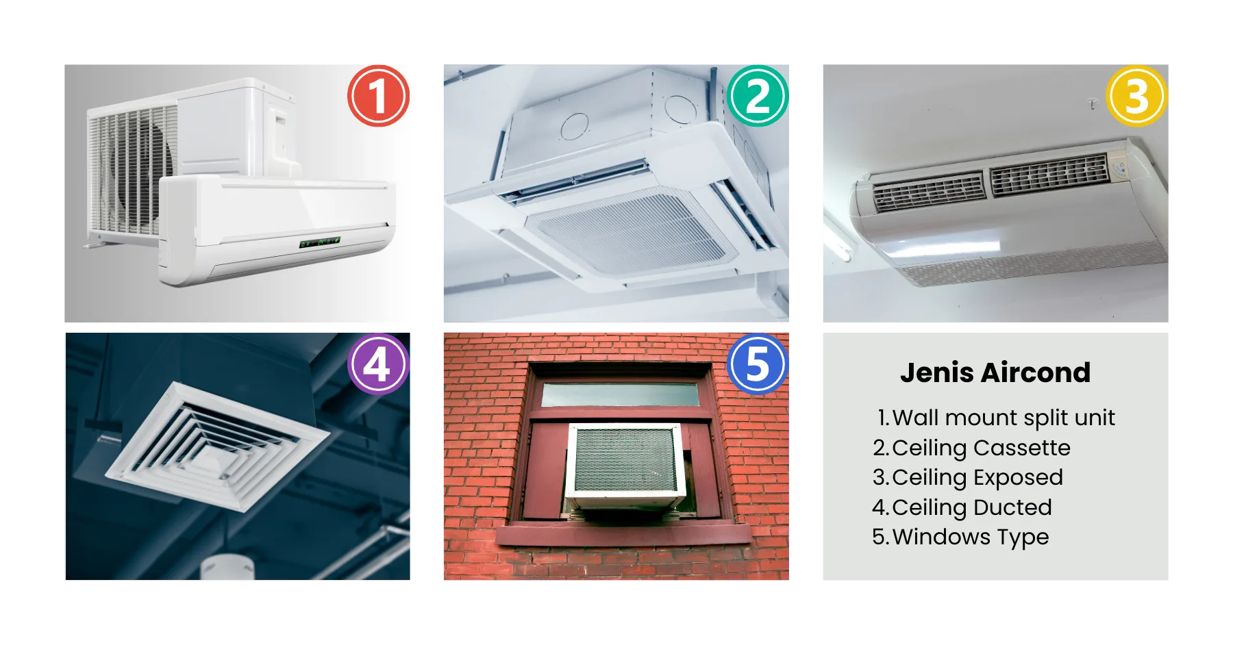 Jenis pemasangan aircond di malaysia